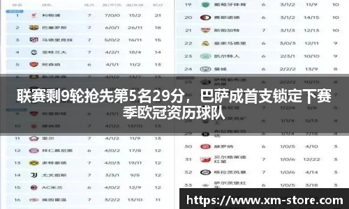 联赛剩9轮抢先第5名29分，巴萨成首支锁定下赛季欧冠资历球队